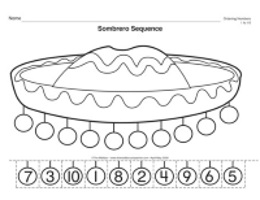 sombrero numbers