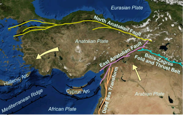 Turkey Anatolian Plate